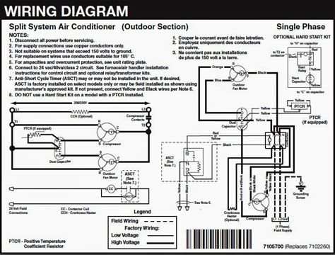 ac unit electrical box|box air conditioning units.